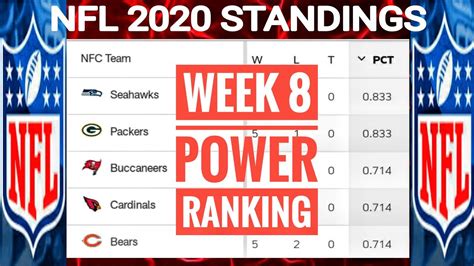 nfl standings for week 8|fantasy football week 8 lineup.